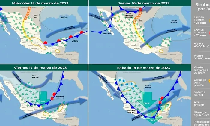 Pegará un frente frío el fin de semana: SMN