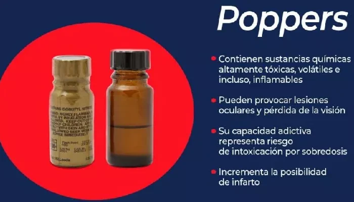 Cofepris alerta por “poppers”, la droga que puede causar adicción, sobredosis y pérdida de visión