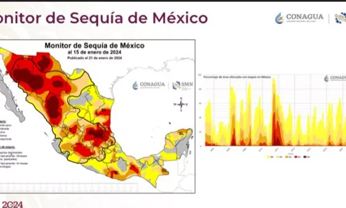 Alerta: Tamaulipas seco en un 94.6 por ciento