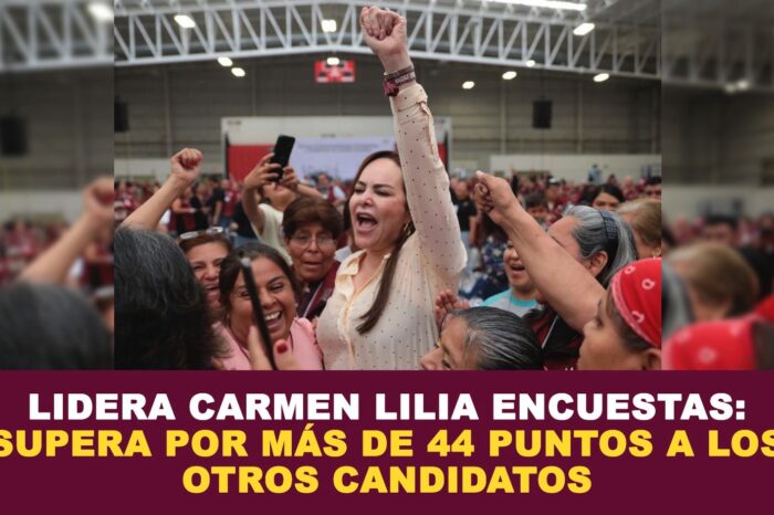 LIDERA CARMEN LILIA ENCUESTAS: SUPERA POR MÁS DE 44 PUNTOS A LOS OTROS CANDIDATOS