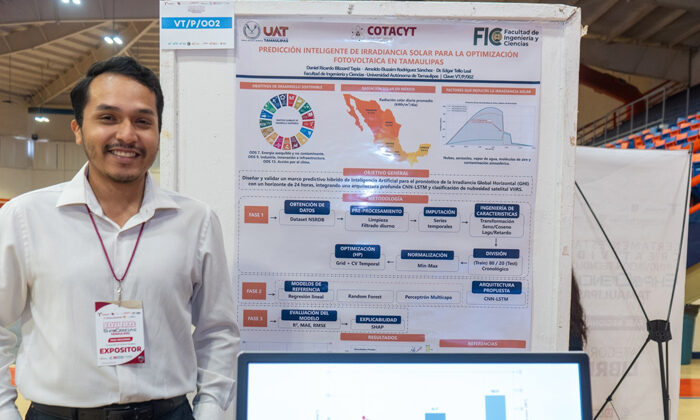 Alumnos de la UAT crean IA; optimizan generar energía solar