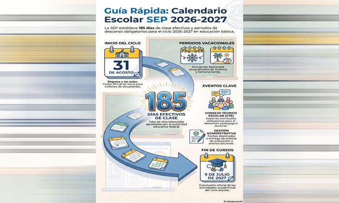 Regreso a clases 2026: SEP revela la fecha oficial de inicio y el calendario del próximo ciclo escolar