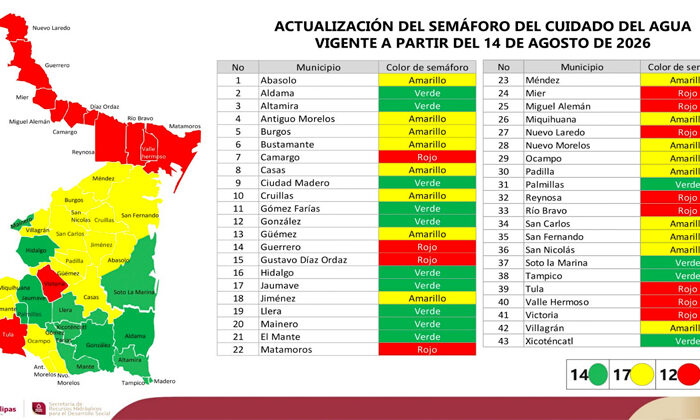 ¡Tamaulipas en alerta por el agua! Estos 12 municipios están en rojo