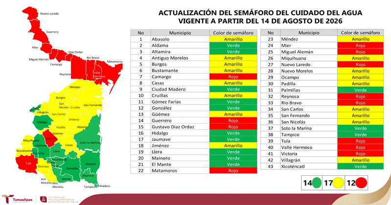 ¡Tamaulipas en alerta por el agua! Estos 12 municipios están en rojo