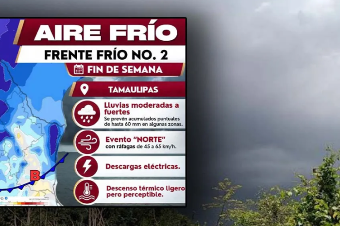 🌬️ ¡El calor dará un giro! Tamaulipas vigila la llegada de aire frío entre viernes y sábado