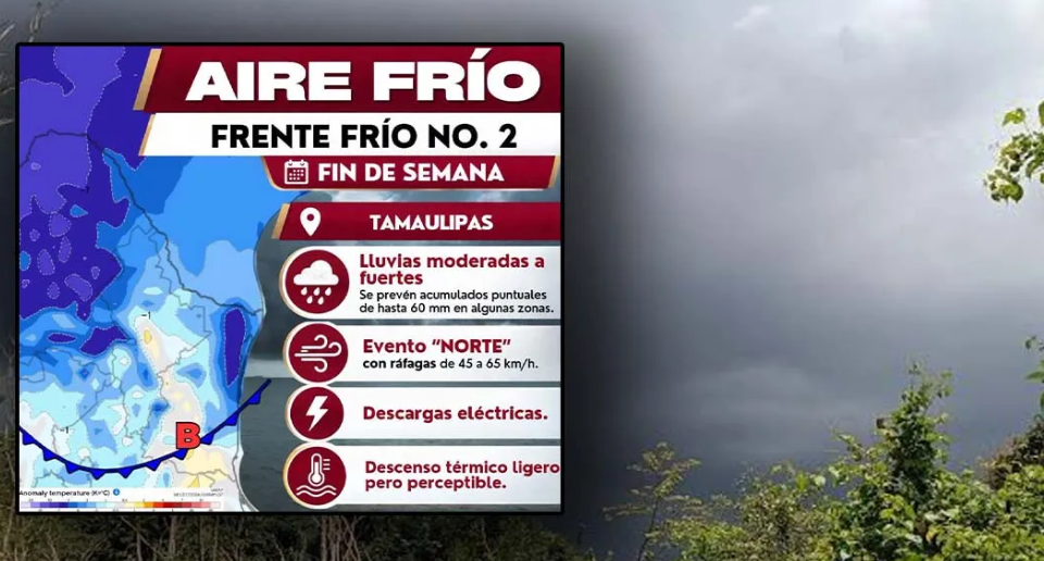 🌬️ ¡El calor dará un giro! Tamaulipas vigila la llegada de aire frío entre viernes y sábado
